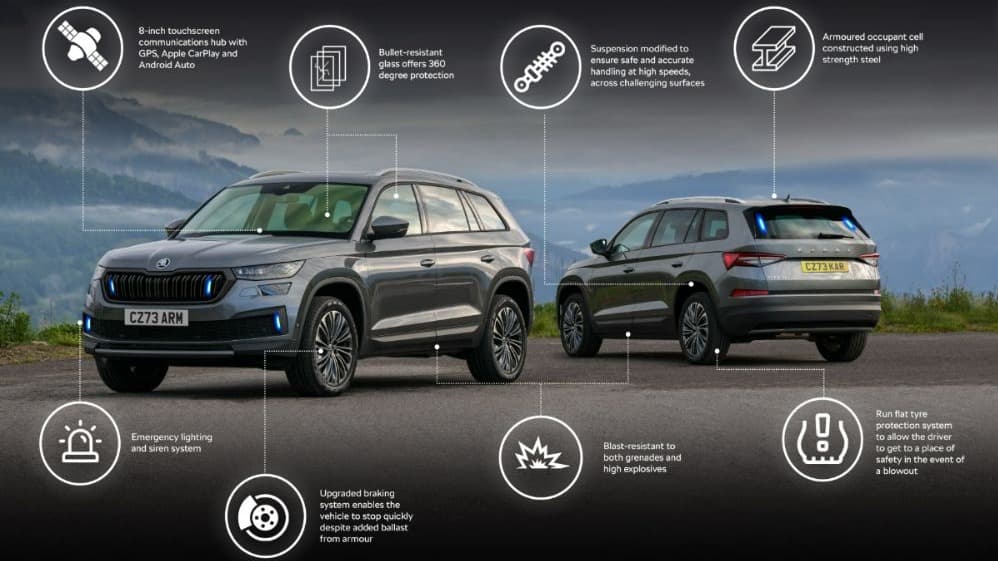 Skoda Kodiaq Armoured: Fortifying Luxury with Bulletproof Protection